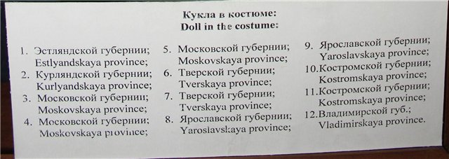 Антикварные куклы в музее барона Штиглица