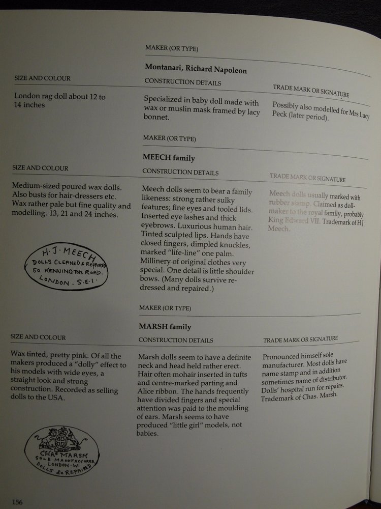 Моё сокровище Руфина! Большая публикация про восковых кукол