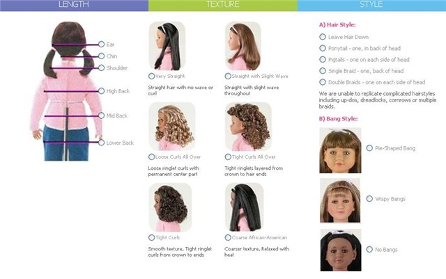 Замечательные игровые куклы-уникаты "My Twinn" (фото 2)