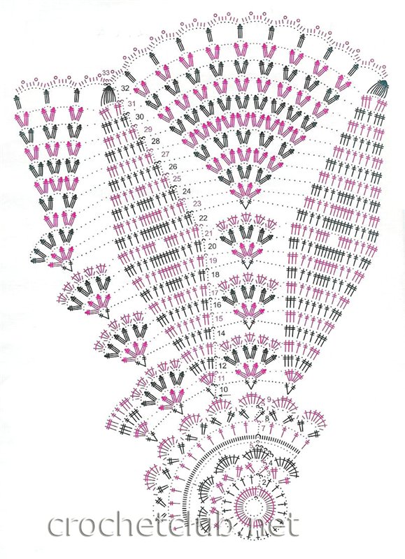 Для тех, кто любит вязать крючком