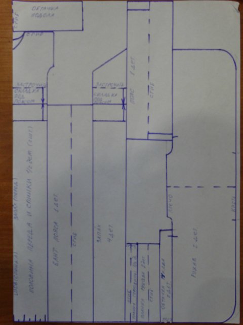 Вечеринка у моих японочек