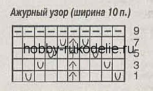 Мастер-класс "Комбинезончик Зая" (фото 4)