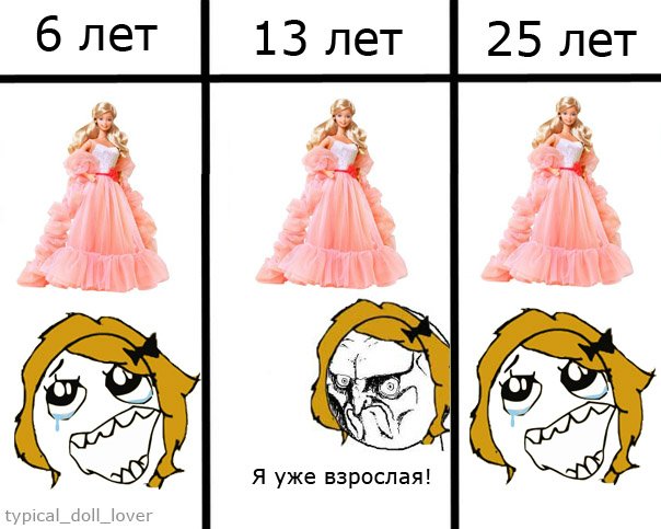 Смешные картинки о коллекционировании кукол
