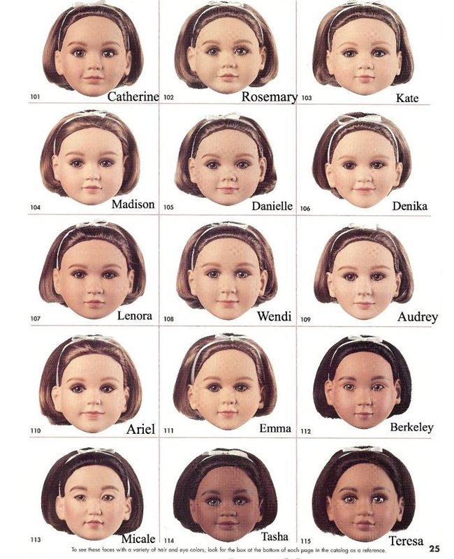 История компании и обзор кукол My Twinn