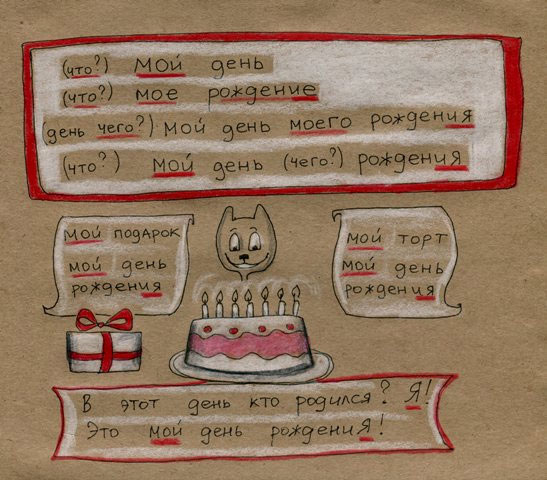 Есть вещи, которые лучше не знать. И, судя по всему, большинство считает, что это грамматика и пунктуация. ©