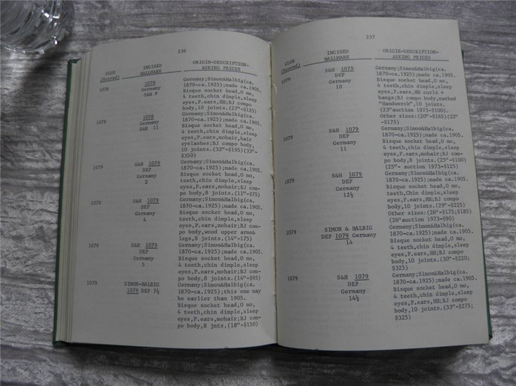 Какие книги бывают об антикварных куклах и куклах вообще...поделимся