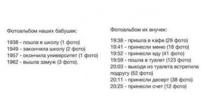 67 день года или Трубка пятнадцать, прицел сто двадцать. Предпраздничная болталка