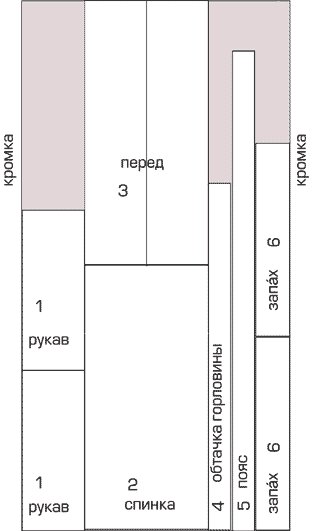 Куклы в кимоно — Болталка и разговоры обо всем: жизнь