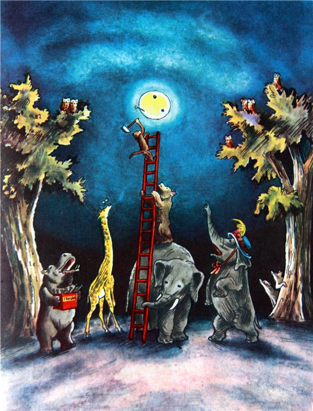 Моя любимая книга детства. Сказки Корнея Чуковского