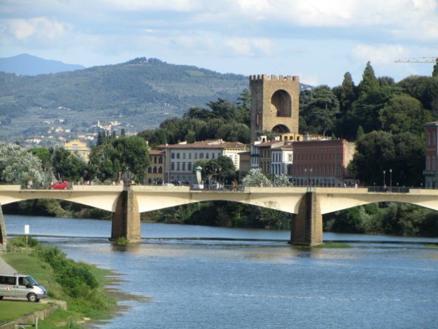 "Моя Италия". Часть 4 - Флоренция (продолжение)