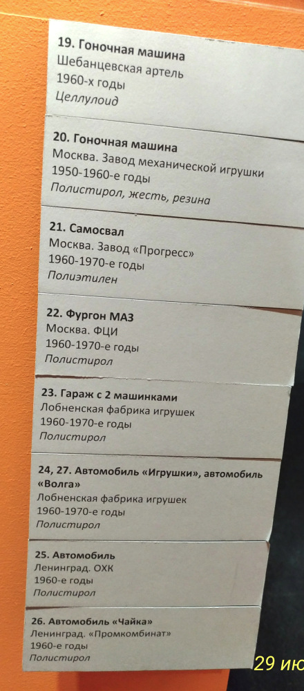 Выставка «Все лучшее – детям. Игрушки 1950–1980 годов из коллекции Сергея Романова». Часть 2