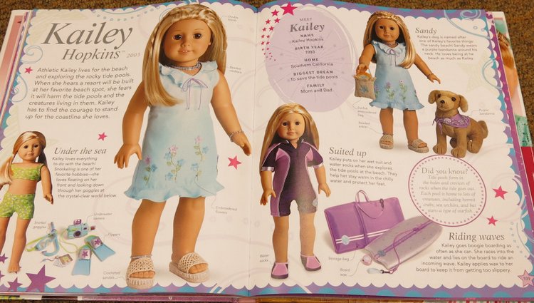 2.1 American Girl книги: Энциклопедия 2016