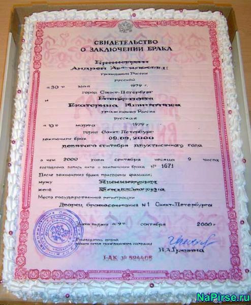 Топик про тортики — Интересное и необычное: фотоподборки (фото 9)