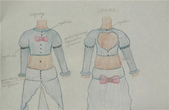 Лира и ее новый образ — Одежда и обувь для кукол BJD (БЖД): 1/3