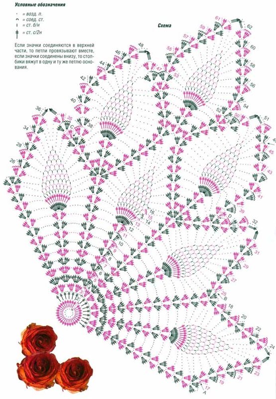 Для тех, кто любит вязать крючком