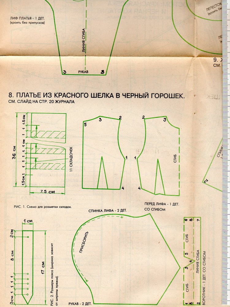 Журнал Лола №21 — База знаний