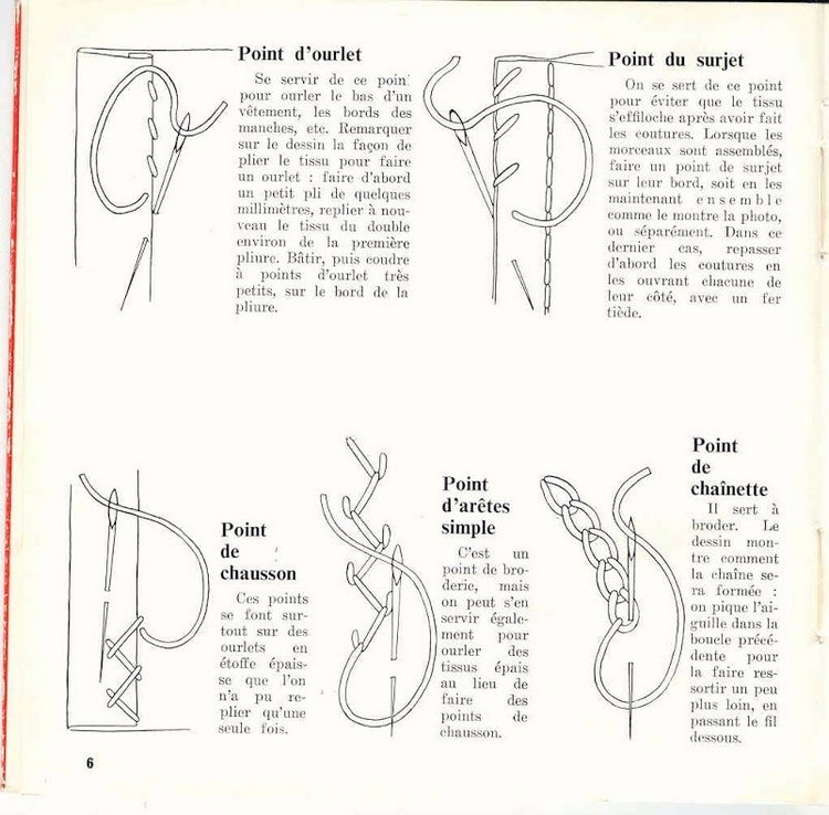 Книга с выкройками одежды для винтажных красоток и не только