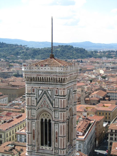 "Моя Италия". Часть 4 - Флоренция (продолжение)