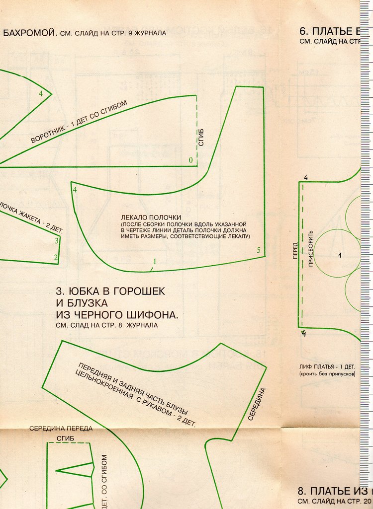 Журнал Лола №21 — База знаний