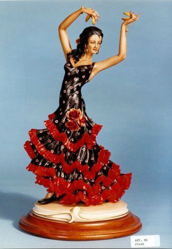 Его величество Фарфор - Избранные страницы биографии