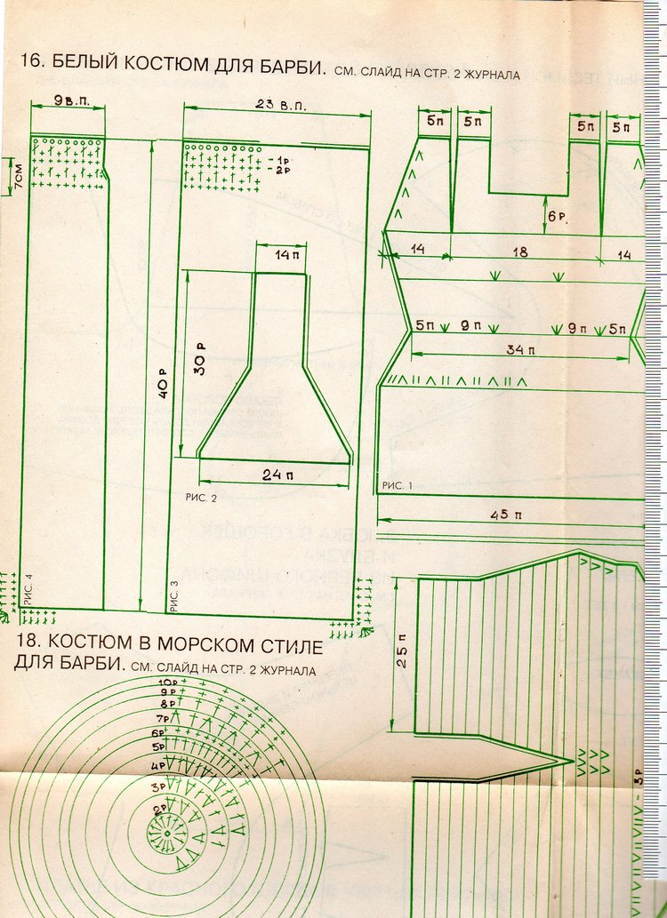 Журнал Лола №21 — База знаний