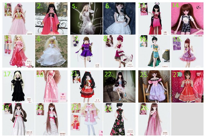 Закрыто. Совместная закупка №7 игровых шарнирных кукол "Звезды Подиума", последние новинки! новые молды