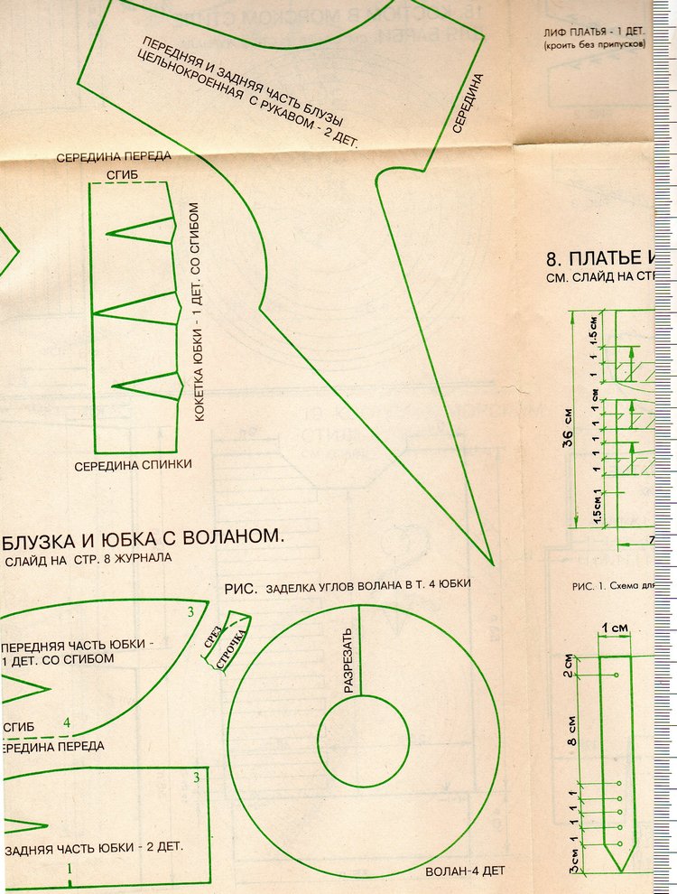Журнал Лола №21 — База знаний