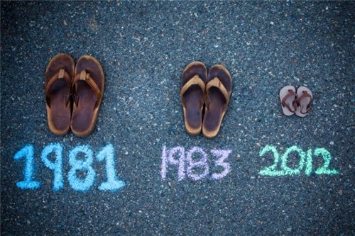 Семейный альбом. Домашние фото. Идеи | Бэйбики Семейный альбом. Домашние фото. Идеи (фото 3)