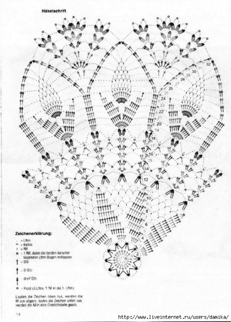 Платья крючком со схемкой 2015 лето