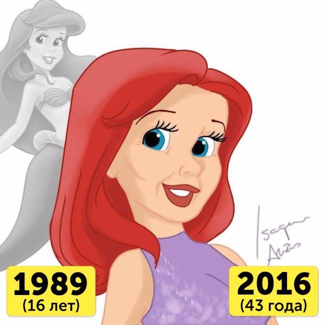 Образы основных принцесс Диснея. Мои мини-принцесски. 2 часть | Бэйбики Образы основных принцесс Диснея. Мои мини-принцесски. 2 часть (фото 8)