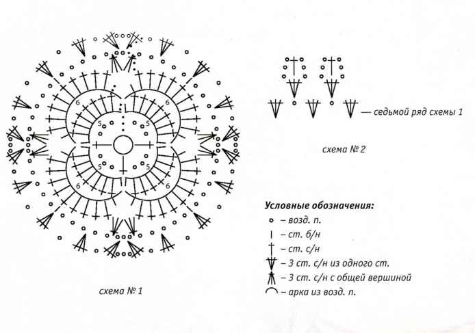 Вязание крючком - мои новые работы (фото 2)