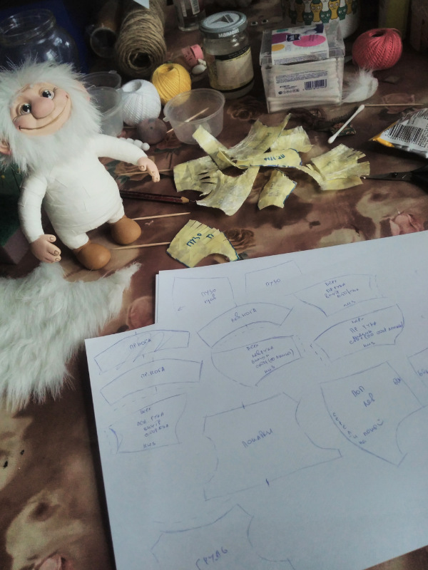 Домовой Ю-Питер — Лепка авторских кукол: полимерная глина