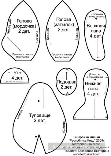 Дача. Дети. Зайка | Бэйбики Дача. Дети. Зайка — Болталка и разговоры обо всем: жизнь