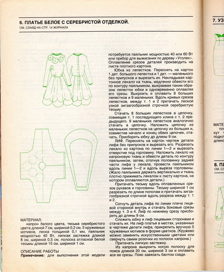 Журнал Лола №21 — База знаний