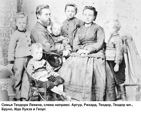 Уникальные куклы Кеммера и Райнхарда. 1 часть (фото 3)