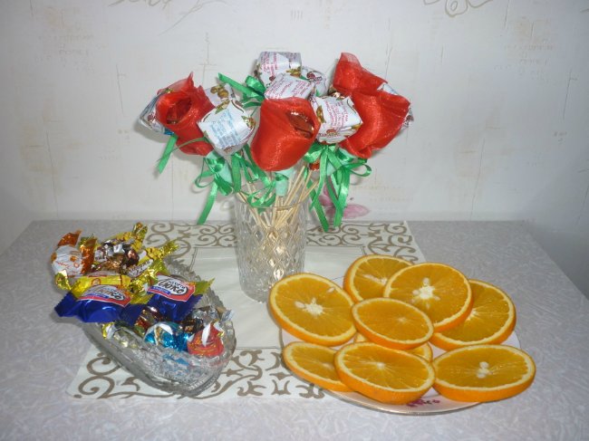 Подарок любимому человеку