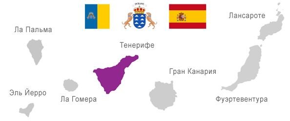 Испания. Тенерифе. Часть 1