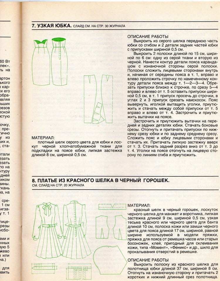 Журнал Лола №21 — База знаний
