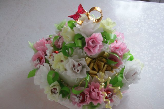 Тортик из конфет — Как сделать аксессуары для кукол: сумки