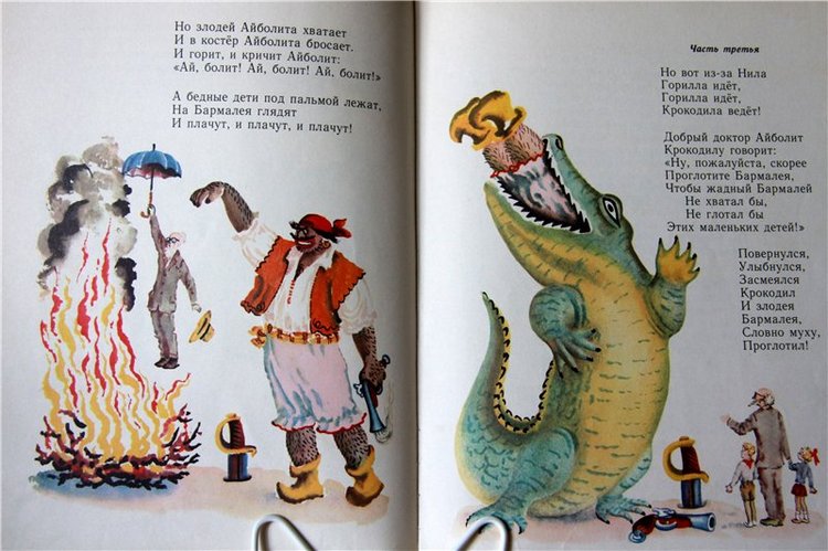 Моя любимая книга детства, заключительная часть. Сказки Корнея Чуковского