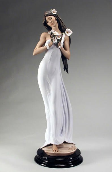 Его величество Фарфор - Избранные страницы биографии