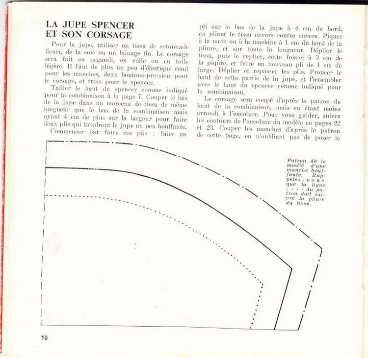 Книга с выкройками одежды для винтажных красоток и не только