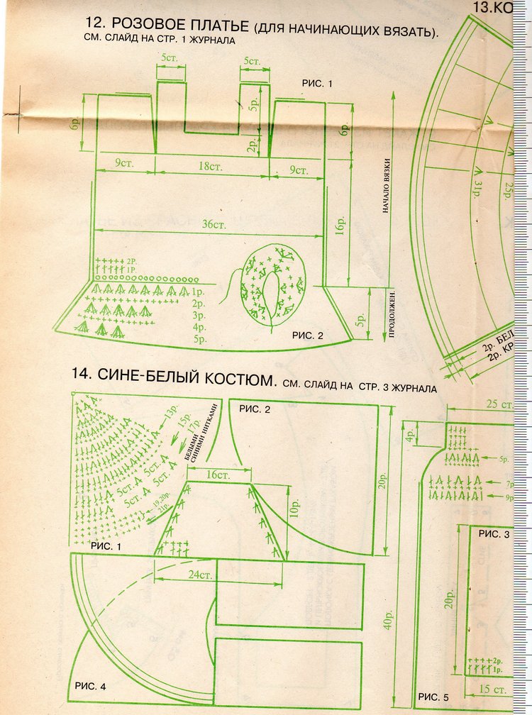 Журнал Лола №21 — База знаний