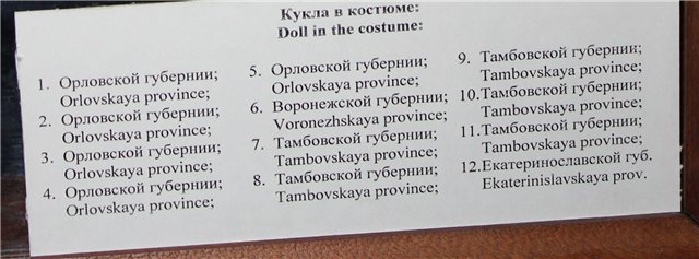 Антикварные куклы в музее барона Штиглица (фото 9)