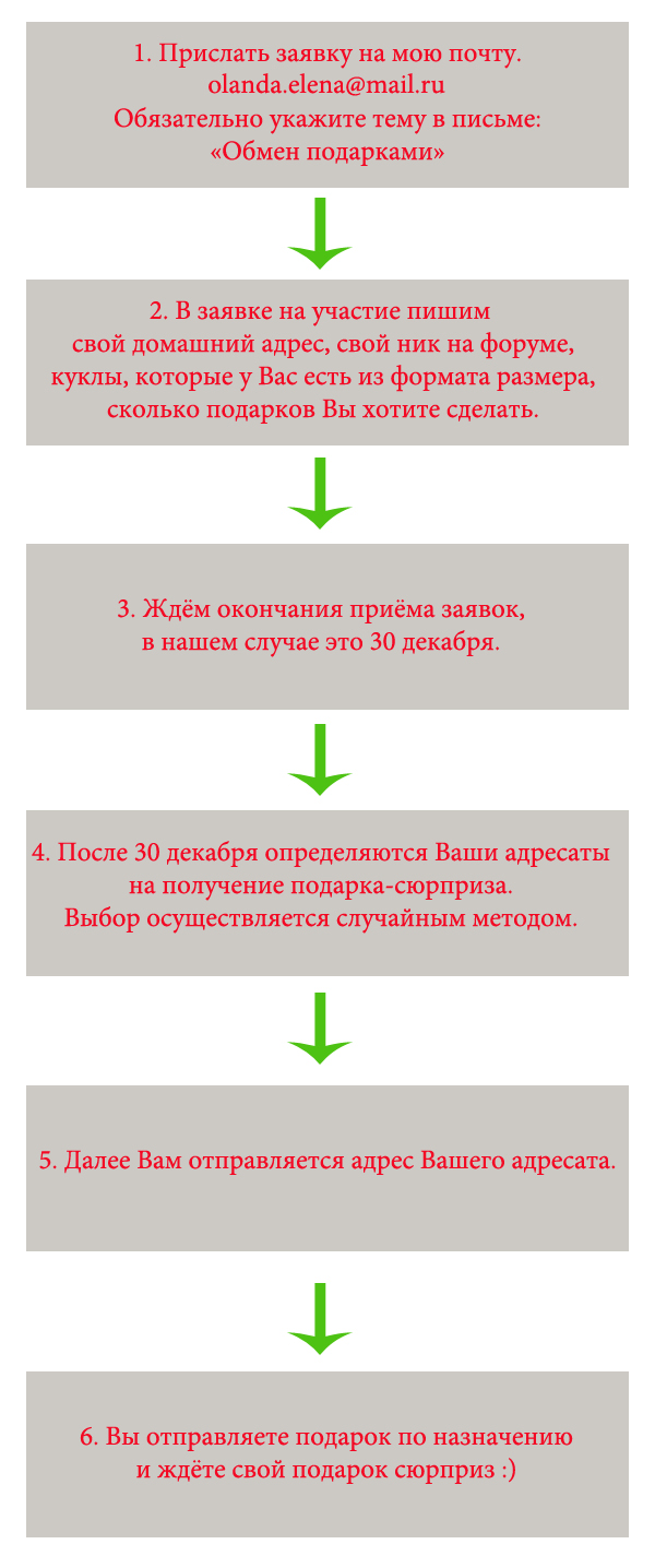 Подари свою любовь! Обмен подарками