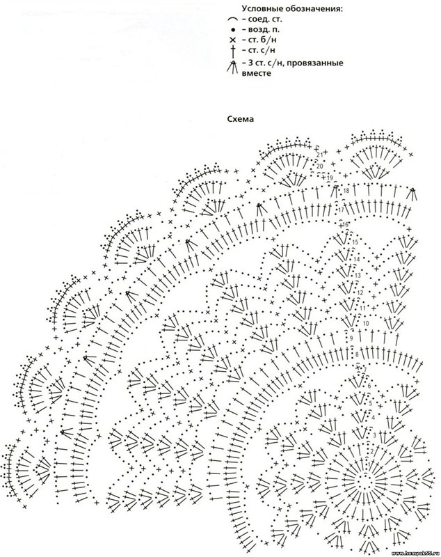 Вязание салфеток – это поистине верх мастерства владения крючком (фото 7)