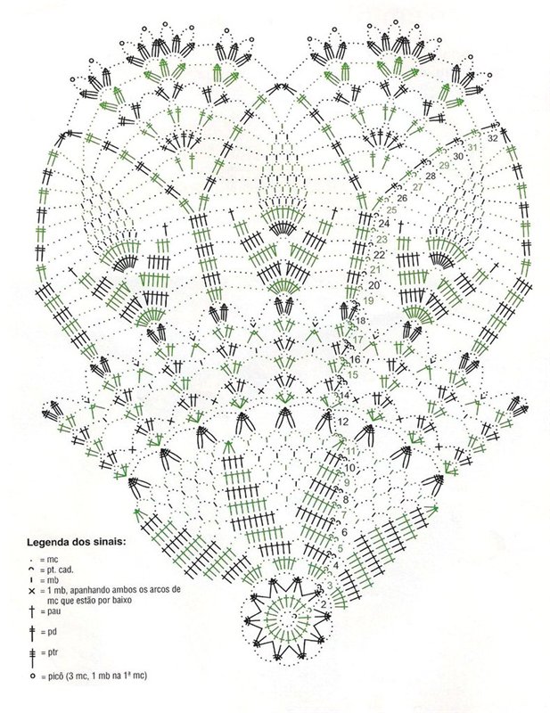 Для тех, кто любит вязать крючком