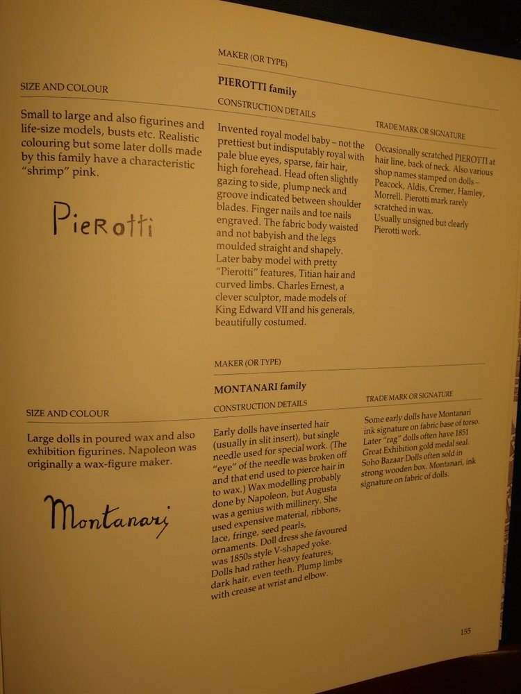 Моё сокровище Руфина! Большая публикация про восковых кукол