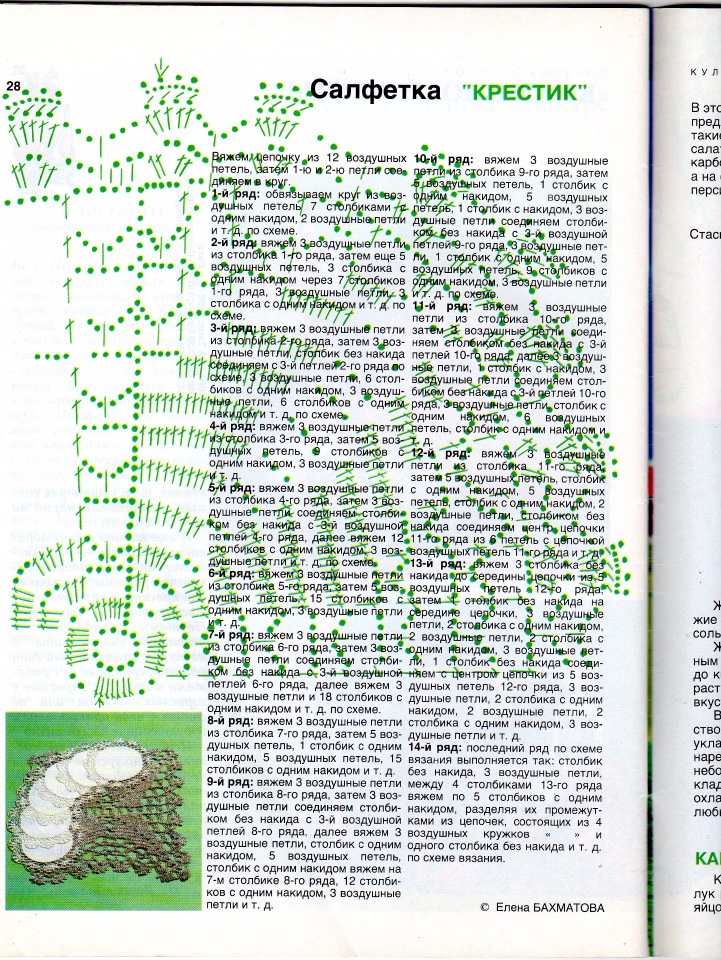 Журнал Лола №21 — База знаний