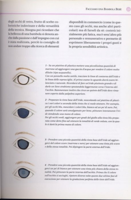 Книжка-малышка: "Как сделать куколку из цернита?"